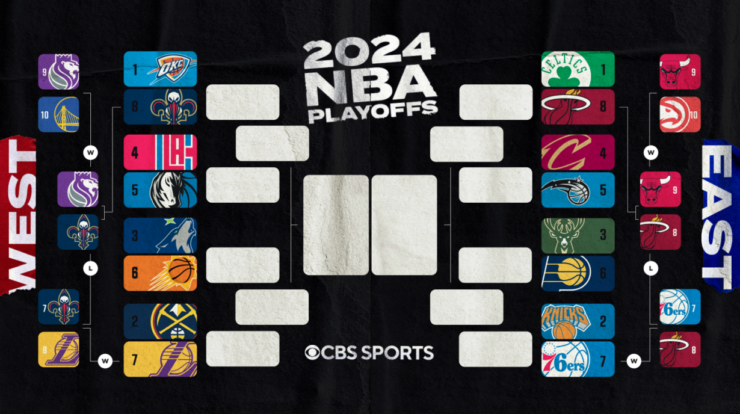 Playoffs de la nba 2024